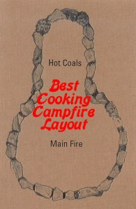keyhole cooking campfire layout