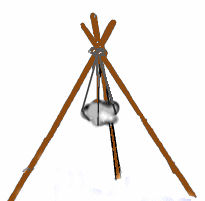 Camping with kids Weather Rock